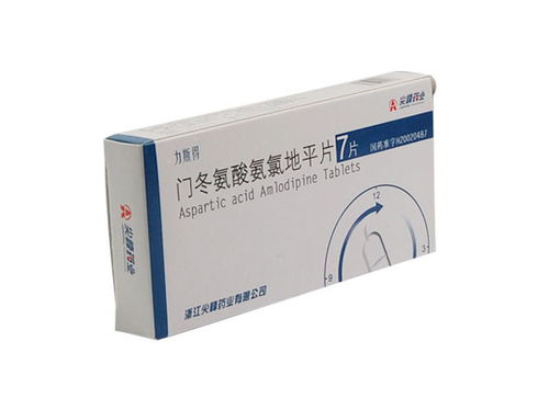 聚焦藥品零售市場(chǎng) 抗感染、心腦血管、抗抑郁及眼科四大核心品類(lèi)分析